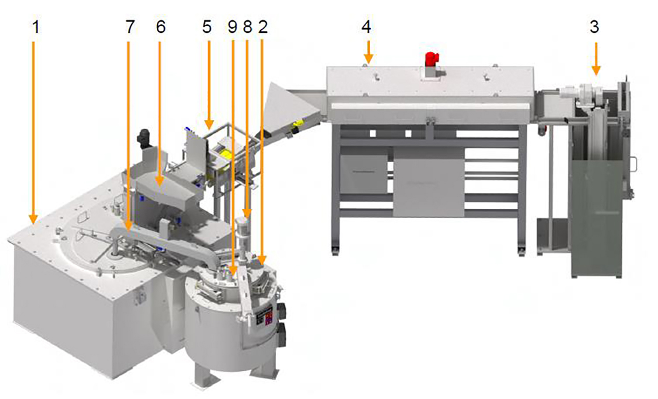 Hindenlang Magnesium In-cell-recycling O1811, použitý