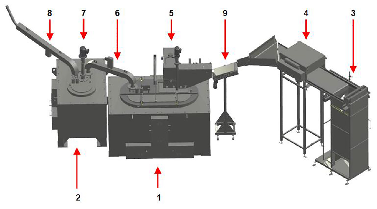 Hindenlang Magnesium In-cell-recycling O1812, použitý